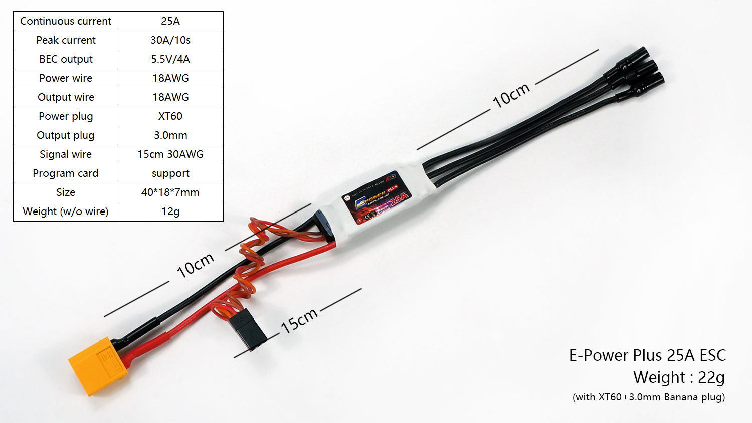 DW Hobby E-Power Plus Seria ES – Rc Hobby Plus recenzja i cena