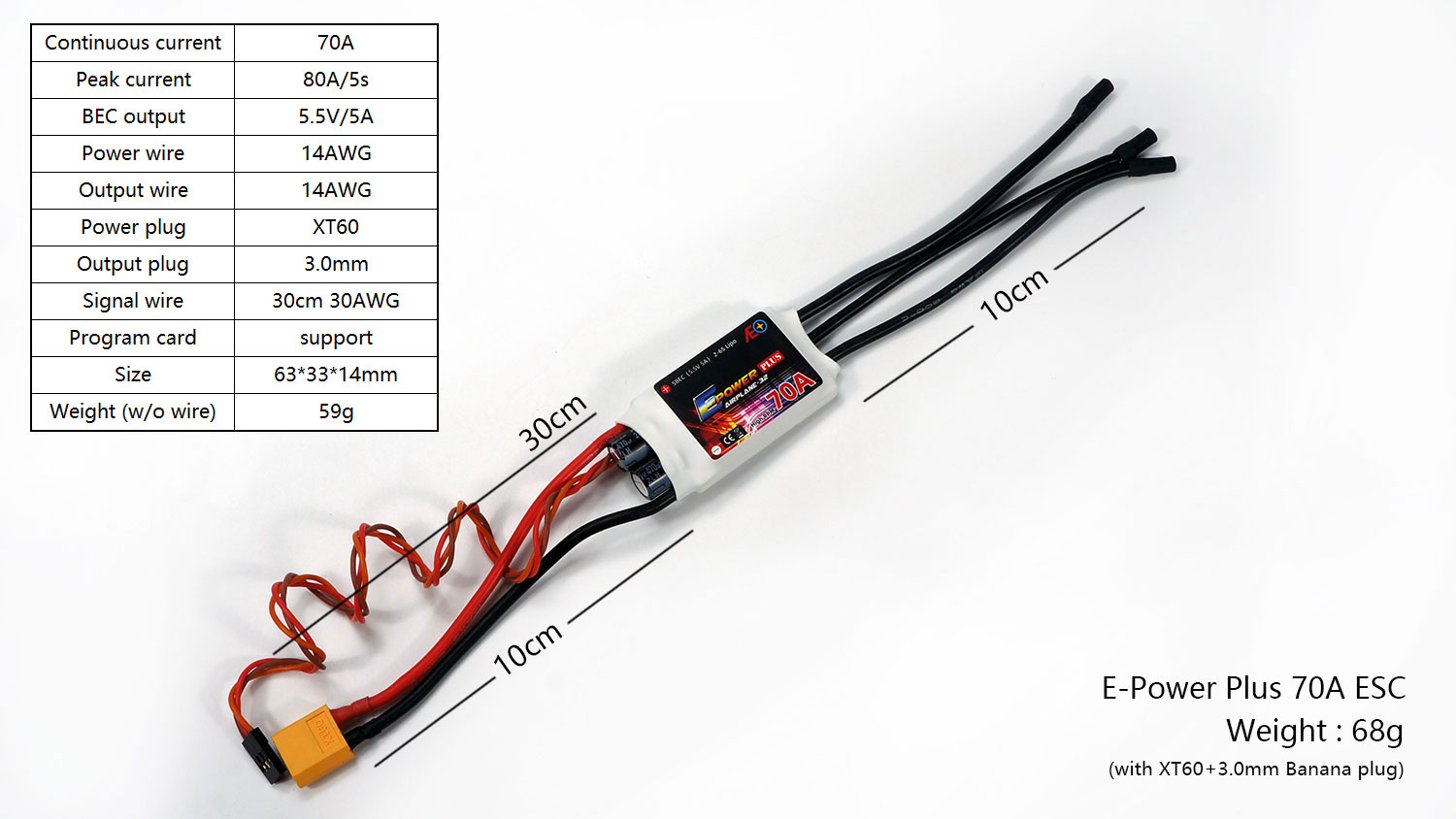 DW Hobby E-Power Plus Seria ES – Rc Hobby Plus recenzja i cena