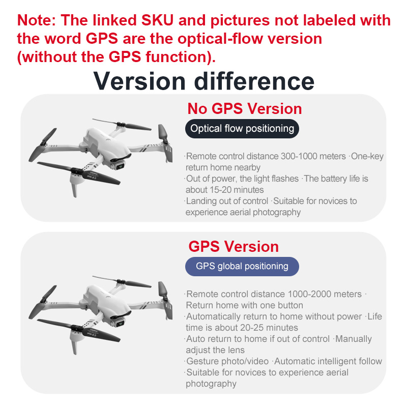 4DRC F10 RC Drone GPS 6K HD Po – Rc Hobby Plus recenzja i cena