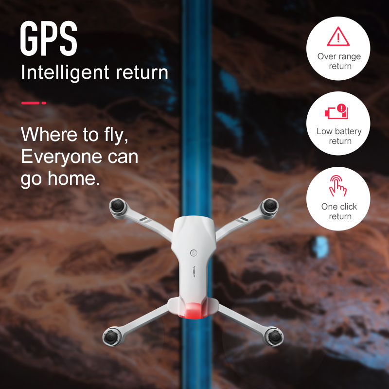 4DRC F10 RC Drone GPS 6K HD Po – Rc Hobby Plus recenzja i cena