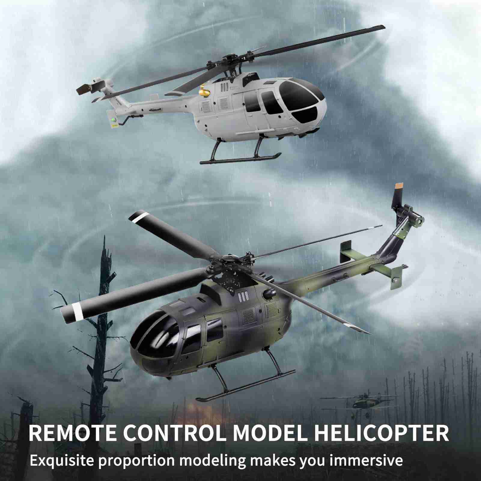 Helikopter RC Samolot RC Jedno – Rc Planes Horizon Hobby recenzja i cena